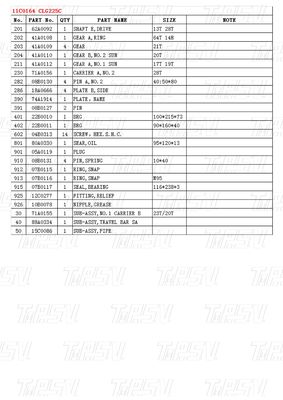 ボルト・オン モデル 11C0164 CLG225C エグババター スイングドライブ カタログによって異なります